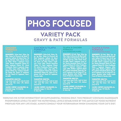 Wx Phos Focused