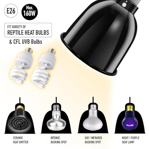 Reptile Light Fixture (5.5'' Deep Dome)