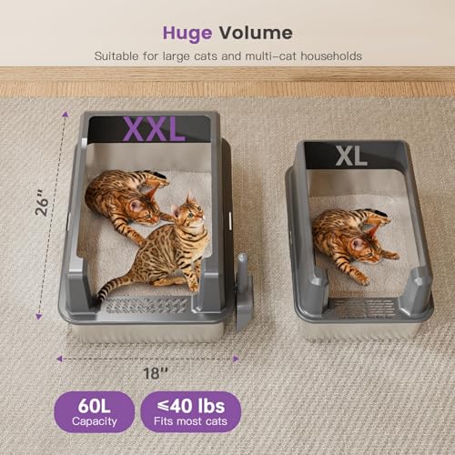 XXXXXL Stainless Steel Litter Box with High Sides 28"x20"x16" (Grey / XXXXX-Large)