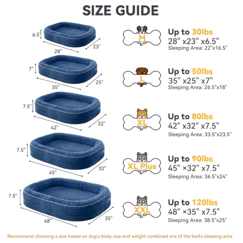 Orthopedic Dog Beds Large Sized Dog (Navy Blue / 45"l X 32"w X 7.5"th)