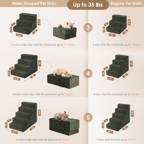 Dog Stairs for Bed 22.5" H (Military Green / Extra Wide 17.7" x 35" x 22.5")