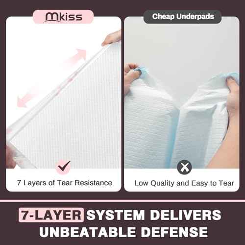 50 Count Heavy Duty Disposable Bed Pads 30" x 36" Incontinence Pads (36"x30"-50count)