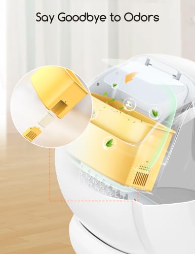 Self Cleaning Cat Litter Box