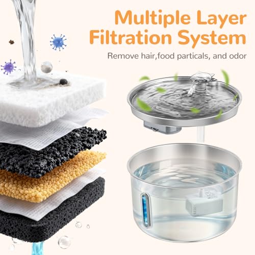 Stainless Steel Cat Water Fountain (Stainless Steel+12 Filter)