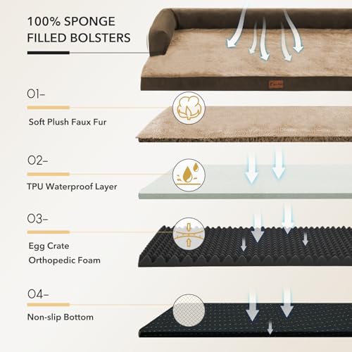 Orthopedic Washable Dog Bed for Large Dogs (Brown / 36.0"L x 27.0"W x 7.0"Th)
