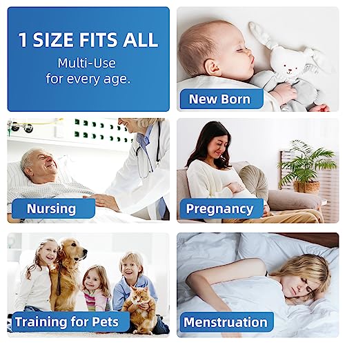 Extra Large Chucks 36"x36" Disposable XXL Heavy Duty Absorbent Elderly Adults Incontinence Bed Pads (36"x36"-25 Pads)