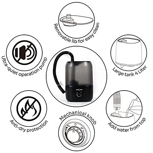 4L Reptile Humidifier
