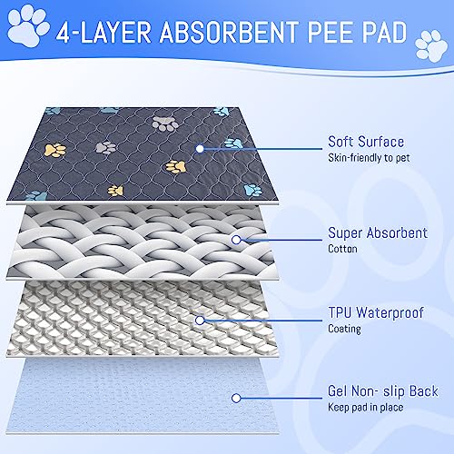 Washable Pee Pads for Dogs (Colour Paws / 72*72''-1pc)