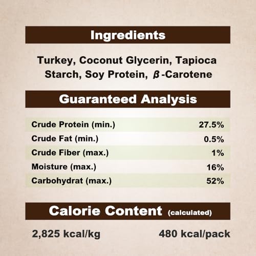 Turkey Dog Treats (6 Ounce (Pack of 1))