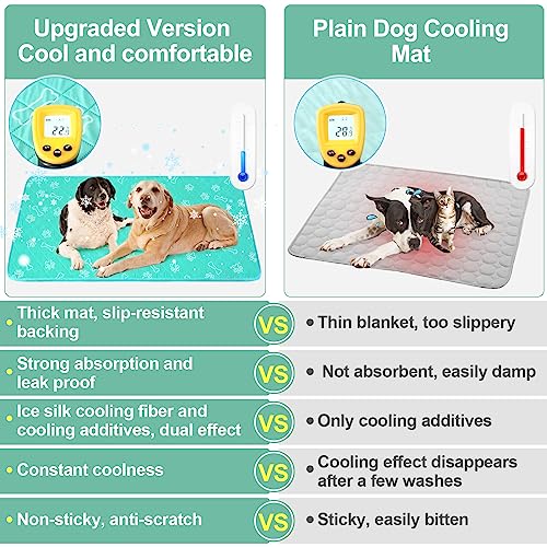 Upgraded Dog Self Cooling Mat Ice Silk Chill Pads for Small Medium Large Dogs Summer Reusable Pet Training Pad Absorbent Non Slip Mat for Kennels