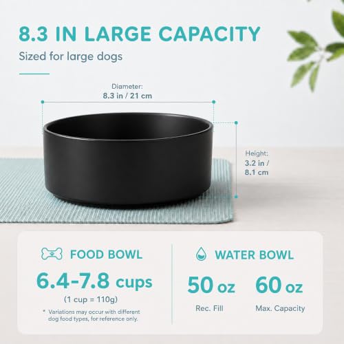 Ceramic Dog Bowls (Matte Black)