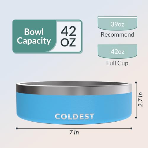 Coldest Dog Bowl (42 oz / Celestial Blue)
