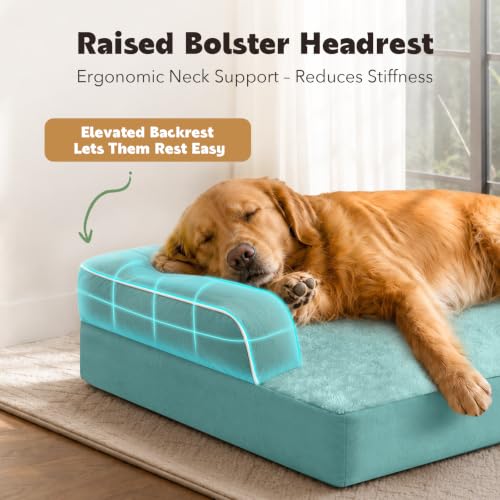 XXL Orthopedic Waterproof Dog Bed with Bolster for Extra Large Dogs (45.0"L x 35.0"W x 8.0"Th / Aqua Blue)