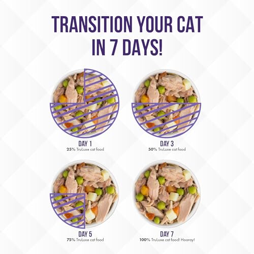 TruLuxe Cat Food (3 Ounce (Pack of 24))