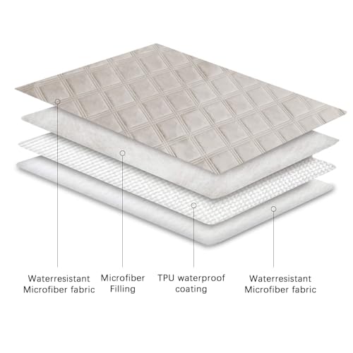 Waterproof Dog Bed Cover Pet Blanket with Anti (30x100 Inch (Pack of 1) / Khaki)