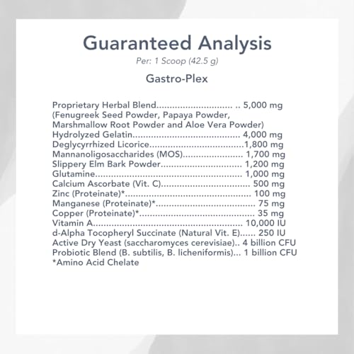 Gastro-Plex - Supports Gut Health and Hindgut Digestion in Horses (3lb)