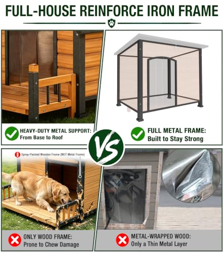Large Heated Outdoor Dog House with Heating Pad