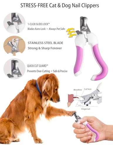 Dog Cat Grooming Kit (Pink 6 Kits)