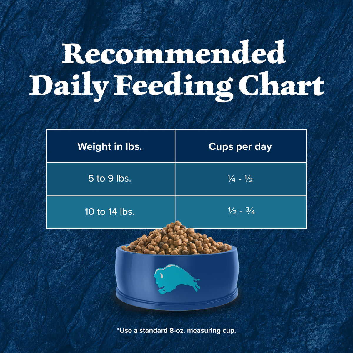 Wilderness Chicken Adult Indoor Dry Cat Food (2 Pound (Pack of 1))