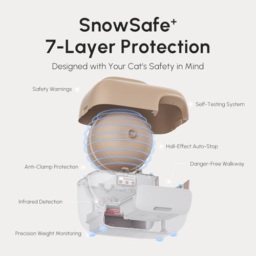 Self Cleaning Automatic Cat Litter Box with Odor Control TiO2 System (Cream)