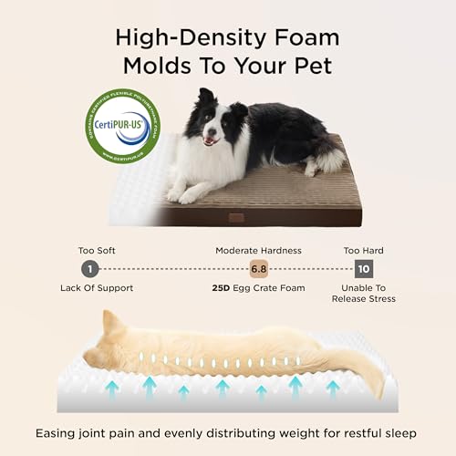 ComfyFleece XL Dog Bed for Crate with Washable Cover (41x27x3.3 / Coffee & Cream)
