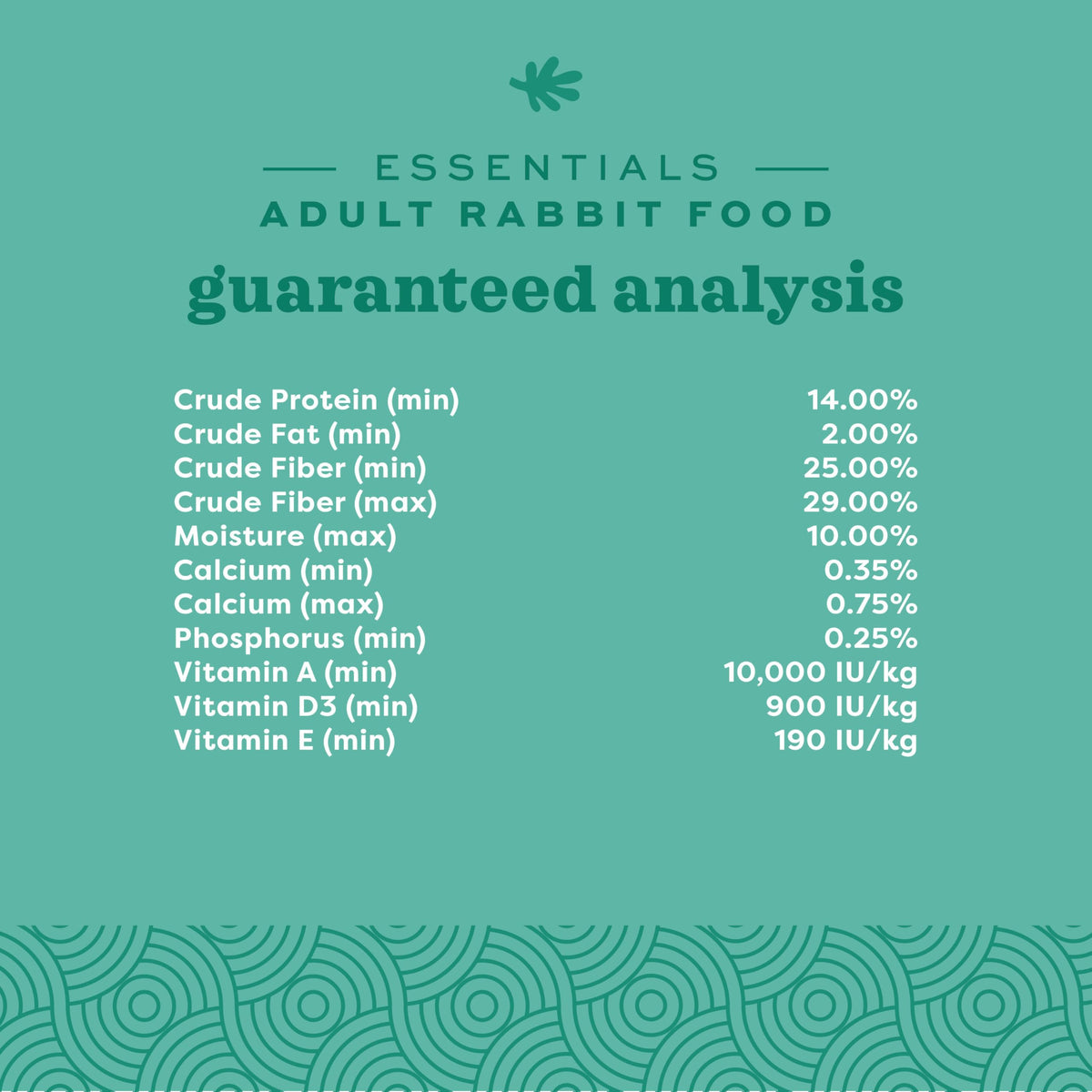 Essentials Adult Rabbit Food (25 Pound (Pack of 1))