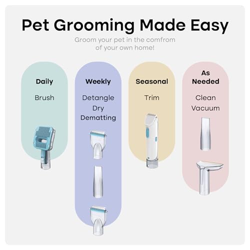 Pet Grooming Vacuum for Dogs & Cats