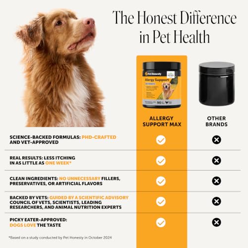 Max Strength Dog Allergy Chews for Itch Relief (90 Count)