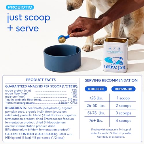 Omega 3 Fish Oil for Dogs 8Oz & Probiotics for Dogs 8.2Oz Powder Food Topper (60 Count)