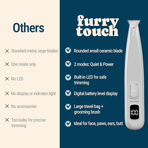 Dog Paw Trimmer Electric Cordless Pet Clippers for Dogs & Cats