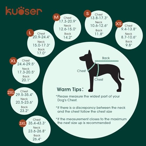 Waterproof Dog Coat (Olive Green / X-Small (Pack of 1))