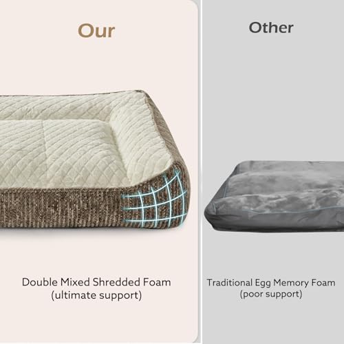 XL Orthopedic Dog Beds Large Sized Dog (L Plus(38"L x 28"W x 8"Th) / Beige)