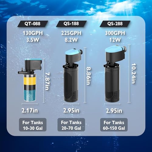 Water Flow Adjustable 3 (For 60-150 Gal Tanks(QS-288))