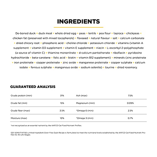 Sensitivities Limited Ingredient Duck Dry Cat Food (3 Pound (Pack of 1))