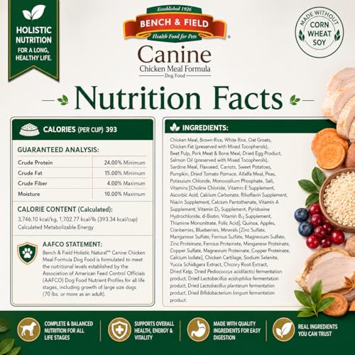 Holistic Premium Dry Dog Food (6.6 Pound (Pack of 2))