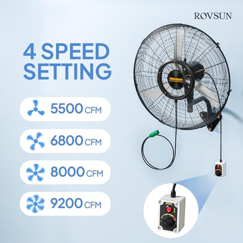 30inch Wall Mount Misting Fan with BLDC Motor & Spray Ring
