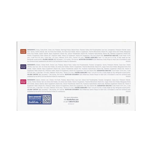 Wilderness Variety Pack Adult Paté Wet Cat Food (5.5 Ounce (Pack of 24))