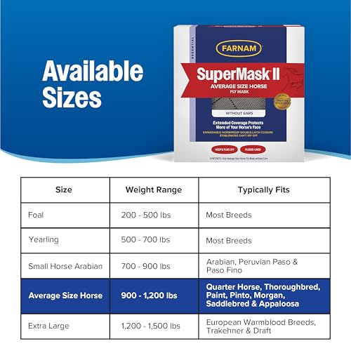 SuperMask II Horse Fly Mask Without Ears For Eyes (Average Horse)