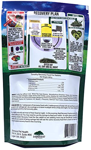 Rabbit Emergency kit and Bulk Recovery Food