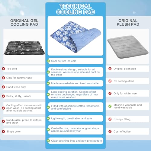 Cooling Mat for Large Dogs (Hawaii Blue / 48.0"L x 28.0"W x 1.0"Th(L))