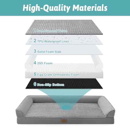 Orthopedic Dog Bed for Medium Small Size Dogs (Grey / M:30x20x6.5 inch)