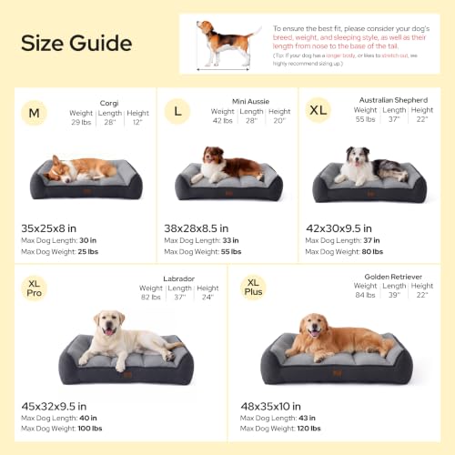 SupportMax® Extra Thick Orthopedic Dog Beds Large Sized Dog (Brown / 38"l X 28"w X 8.5"th)
