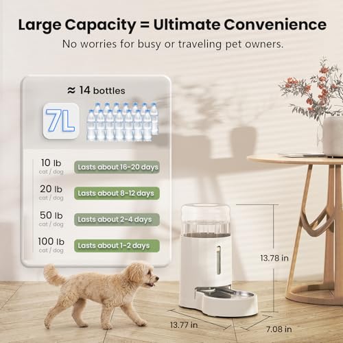 Gravity Dog Water Bowl Dispenser (White / 7L)