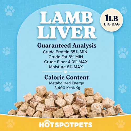 Freeze Dried Lamb Liver Treats for Cats & Dogs