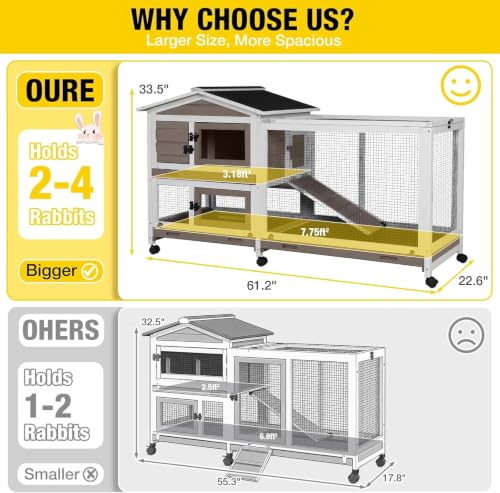 Rabbit Hutch Outdoor Rabbit Cage Indoor with Casters Bunny Cage Chikcen Coop for Small Animals with Pull