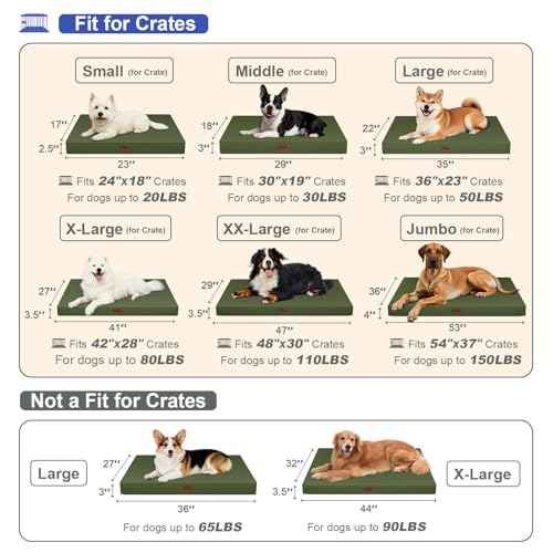 Waterproof Orthopedic Dog Crate Bed for Small Dogs & Cats (Amy Green / 23.0"L x 17.0"W x 2.5"Th)