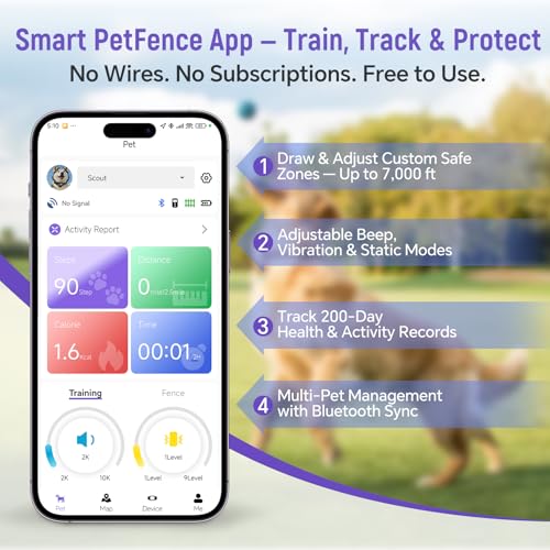 GPS Wireless Dog Fence