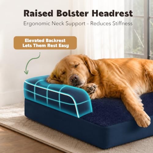 XXL Orthopedic Waterproof Dog Bed with Bolster for Extra Large Dogs (45.0"L x 35.0"W x 8.0"Th / Navy Blue)