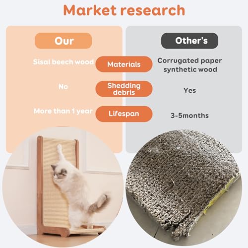Sisal Cat Scratcher for Indoor Cats