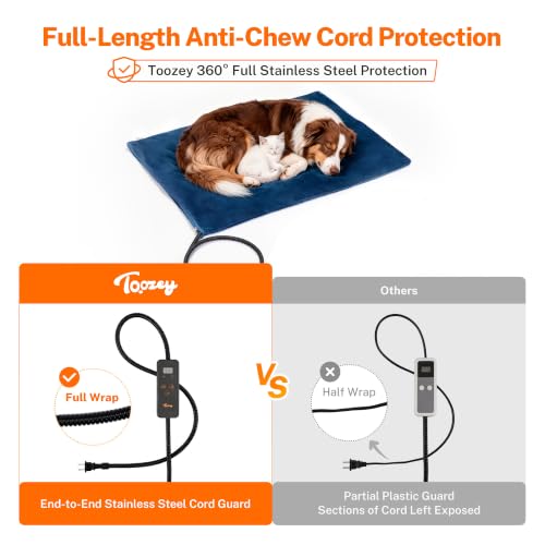 Pet Heating Pad for Cats (Blue / 18.0"L x 16.0"W x 0.6"Th)